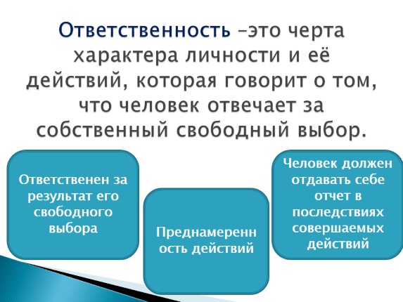 Утверждают что человек ответственный человек свободный. Моральный выбор это ответственность. Выбор и ответственность. Ответственность личности.