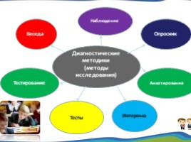 Диагностические исследования обучающихся с ОВЗ, слайд 10