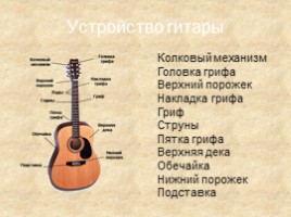 Происхождение гитары, слайд 6