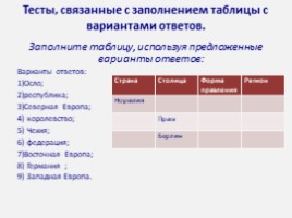 Использование контрольно – измерительных материалов (тестов ) на уроках географии как средство формирования объективного контроля., слайд 20