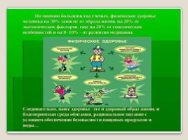 Здоровый образ жизни учащихся, слайд 11