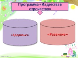 Учебно - методическое обеспечение образовательного процесса в ДОУ, слайд 19