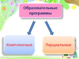 Учебно - методическое обеспечение образовательного процесса в ДОУ, слайд 5