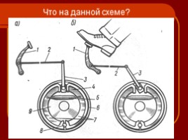 Тормозная система для профессии "машинист лесозаготовительных и трелевочных машин", слайд 27