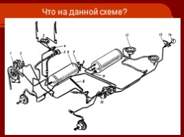 Тормозная система для профессии "машинист лесозаготовительных и трелевочных машин", слайд 29