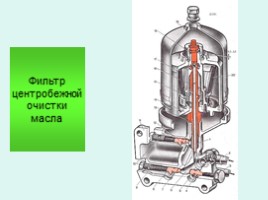 Система смазки для профессии "машинист лесозаготовительных и трелевочных машин", слайд 14