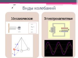 Особенности различных видов колебаний, слайд 2