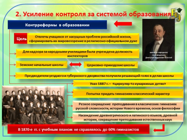 Организация просвещение и науки. Просвещение и наука презентация. Наука и Просвещение конференции.