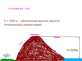 Горы и горные страны - Основные формы рельефа Земли, слайд 4