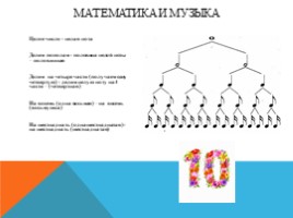 Математика в музыке (7 класс), слайд 10