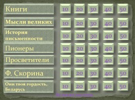 Своя игра «Письменность на белорусской земле», слайд 2