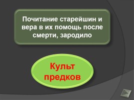 Игра-викторина «Жизнь населения белорусских земель в раннем в средневековье в V-IX веках», слайд 29