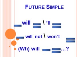 Future Actions (7 класс), слайд 2