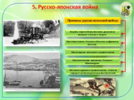 Государство и общество на рубеже XIX—XX веков 9 класс., слайд 9