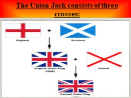 Флаг Великобритании, слайд 3