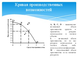 Экономика, в схемах, таблицах, графиках., слайд 12