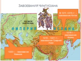 Монгольское нашествие на Русь., слайд 11