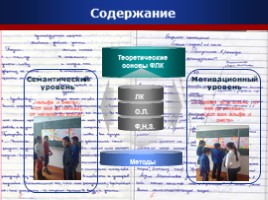 Формирование лексической компетенции у учащихся, слайд 5