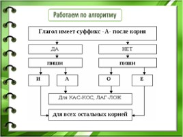 Логопедическое сопровождение учащихся среднего звена с ОВЗ, слайд 9