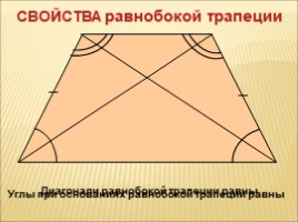 Четырехугольники, слайд 7