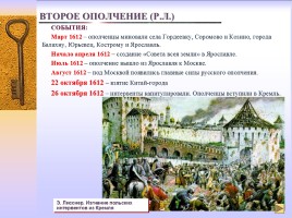 Методическая разработка раздела учебной программы по истории России 7 класс, слайд 67