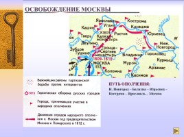 Методическая разработка раздела учебной программы по истории России 7 класс, слайд 68