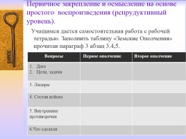 Методическая разработка раздела учебной программы по истории России 7 класс, слайд 71