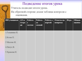 Методическая разработка раздела учебной программы по истории России 7 класс, слайд 75
