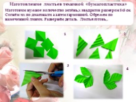 Тема: «Кардмейкинг» Мастер – класс: «Открытки своими руками с элементами оригами» «Розы»., слайд 14