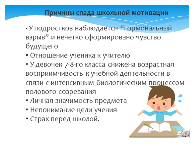 Роль родителей в формировании учебной мотивации презентация