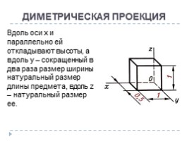 Аксонометрические проекции 7 класс, слайд 9