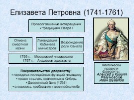 Россия в 18 веке, слайд 23