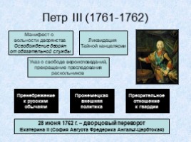 Россия в 18 веке, слайд 25