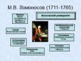 Россия в 18 веке, слайд 47