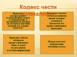 Выбор профессии (окружающий мир), слайд 8