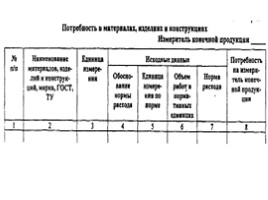 СМР, слайд 12