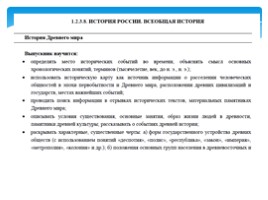 Составление рабочих программ по предмету. Методические рекомендации, слайд 15