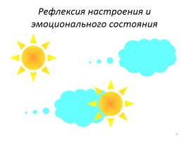 Индивидуальный прогресс в основных сферах развития личности - мотивационно-смысловой, познавательной, эмоциональной, волевой и саморегуляции, слайд 9