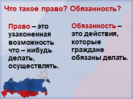 День Конституции Российской Федерации, слайд 21