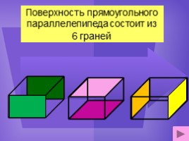 Куб и параллелепипед (геометрия), слайд 8