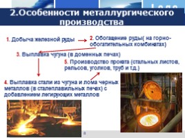 Чёрная металлургия (9 класс), слайд 8