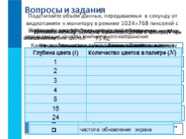 Формирование изображения на экране монитора (7 класс), слайд 9