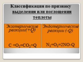 Основные типы химических реакций (8 класс), слайд 4