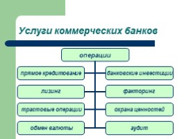 Кредитно-денежная политика государства, слайд 13