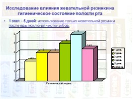 Жевательная резинка друг или враг (3 класс), слайд 5