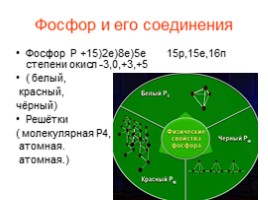 Фосфор и его соединения, слайд 1