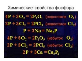 Фосфор и его соединения, слайд 3