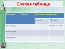 Буду внимательным (5 класс), слайд 11