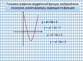 План построения графика квадратичной функции, слайд 14