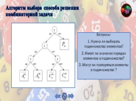 Комбинаторика и ее применение к подсчету вероятностей, слайд 9